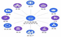 如何将Tokenim平台中的币成